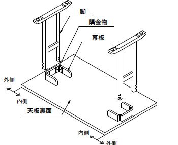 脚