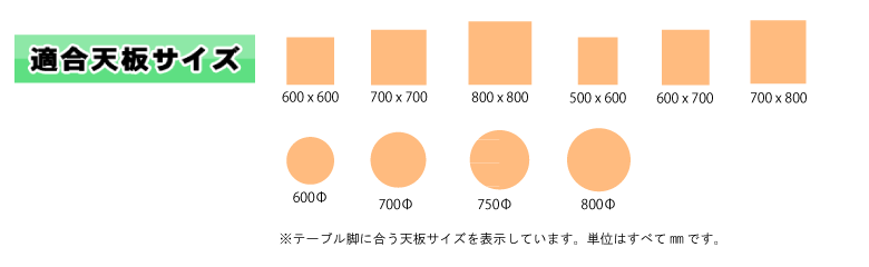 適合天板のリスト