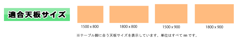 適合天板のリスト