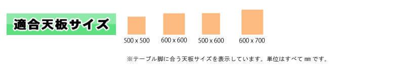 適合天板のリスト