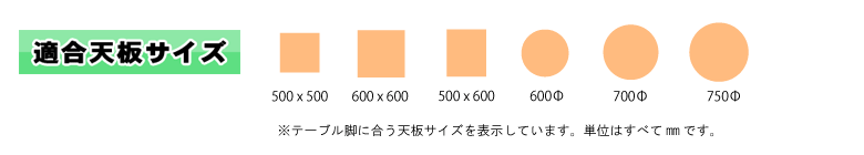 適合天板のリスト