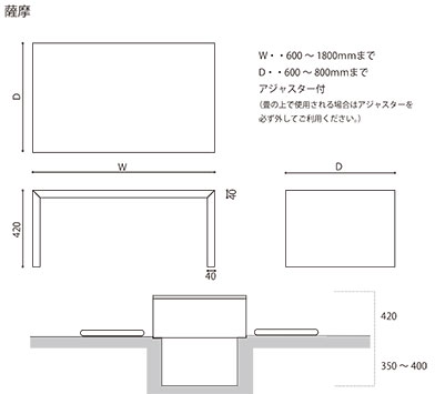 テーブル脚-図面